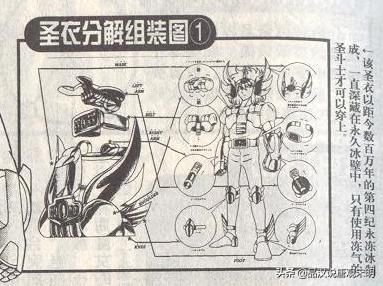 星矢：圣衣进化之路