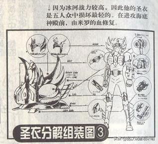 星矢：圣衣进化之路
