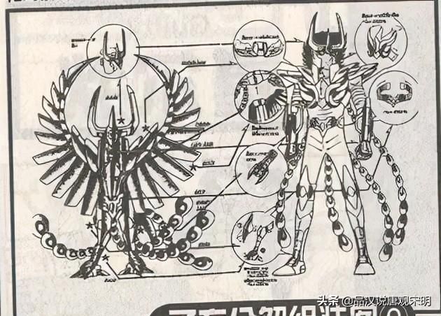 星矢：圣衣进化之路