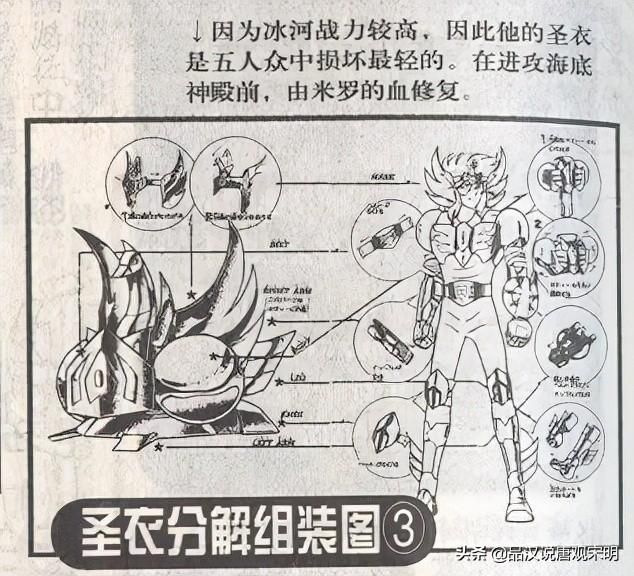 星矢：圣衣进化之路
