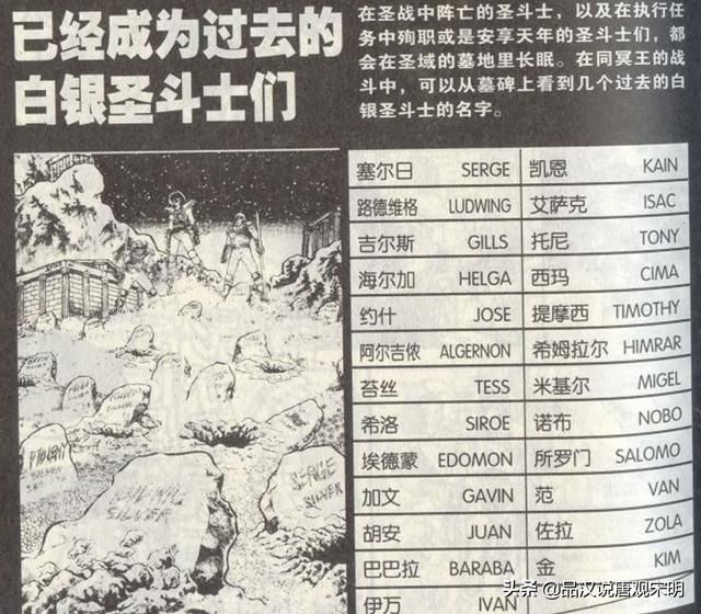 圣衣蕴含的五大秘密：揭开圣衣面纱，力量与面积有何关联？黄金圣衣有何独特之处？