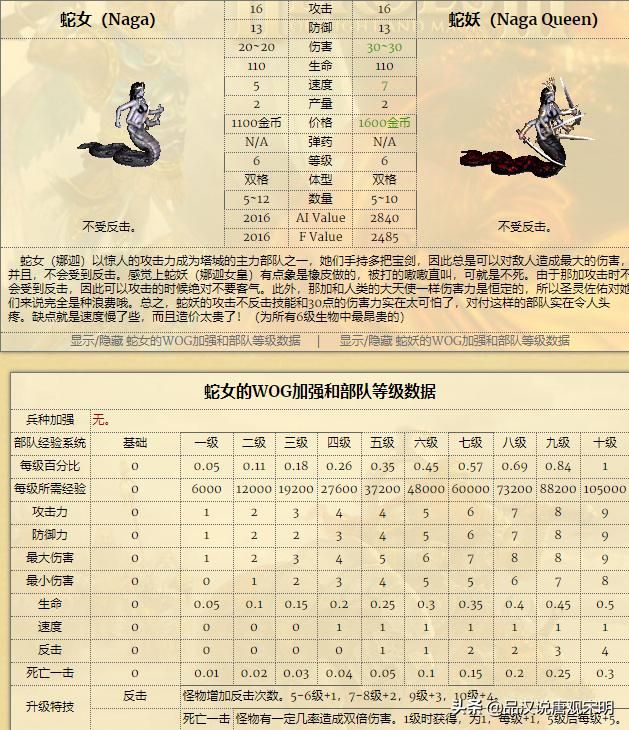 满经验后的兵种之王：英雄无敌追随7级兵种对决