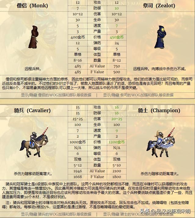 英雄无敌3：城堡族均衡强大，对抗元素族不逊一筹？