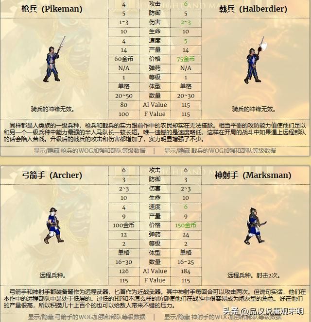 英雄无敌3：城堡族均衡强大，对抗元素族不逊一筹？