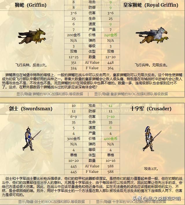 英雄无敌3：城堡族均衡强大，对抗元素族不逊一筹？