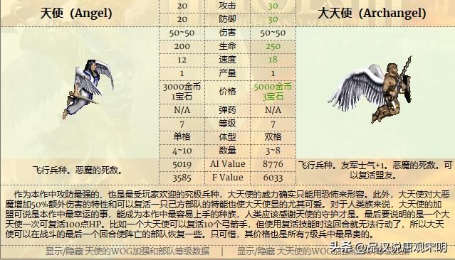英雄无敌3：城堡族均衡强大，对抗元素族不逊一筹？