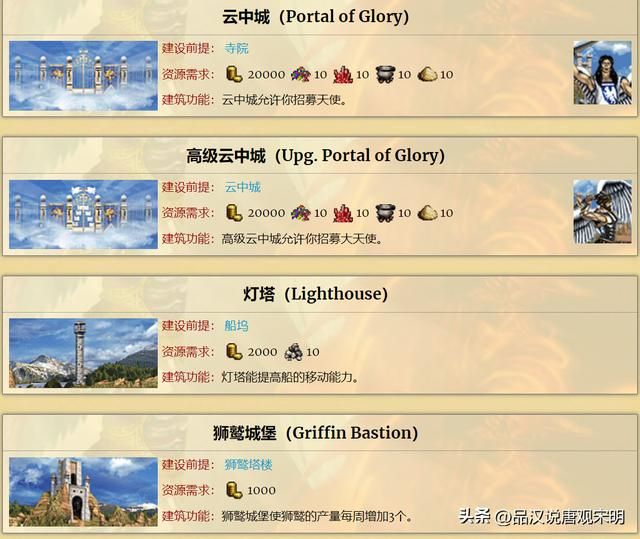 英雄无敌3：城堡族均衡强大，对抗元素族不逊一筹？