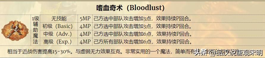 完全解析英雄无敌3的核心属性详解：掌握全部，你是高级游戏玩家。