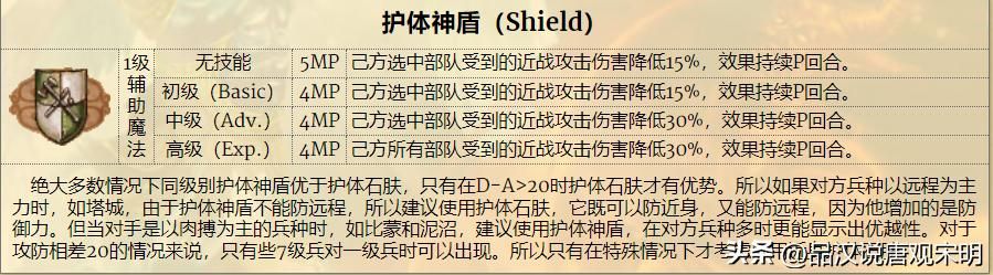 完全解析英雄无敌3的核心属性详解：掌握全部，你是高级游戏玩家。