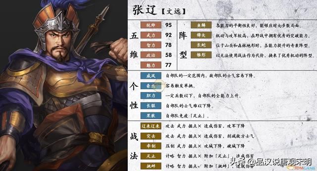 五子良将：三国志中力克关羽马超的战绩，却被削减至二流属性