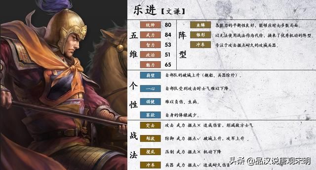 五子良将：三国志中力克关羽马超的战绩，却被削减至二流属性