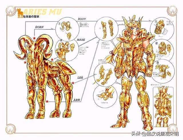 星座排名：如果圣斗士星矢十二黄金集结对战，你会排第几？