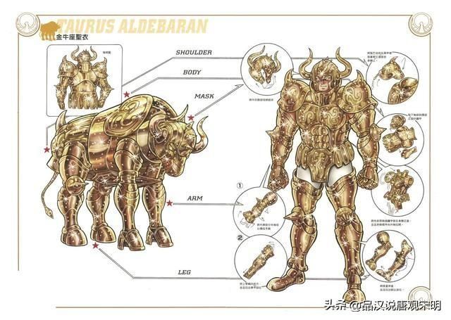 星座排名：如果圣斗士星矢十二黄金集结对战，你会排第几？