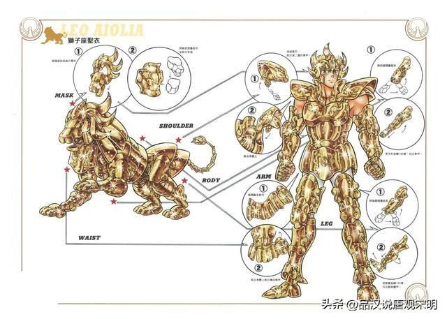 星座排名：如果圣斗士星矢十二黄金集结对战，你会排第几？