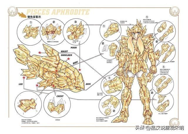 星座排名：如果圣斗士星矢十二黄金集结对战，你会排第几？