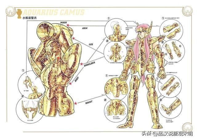 星座排名：如果圣斗士星矢十二黄金集结对战，你会排第几？