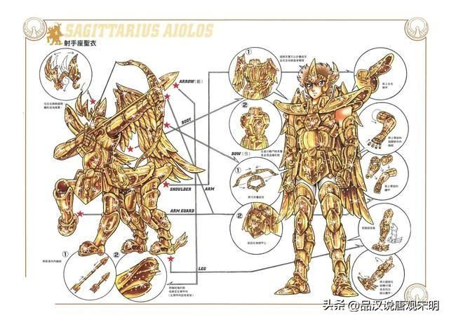 星座排名：如果圣斗士星矢十二黄金集结对战，你会排第几？
