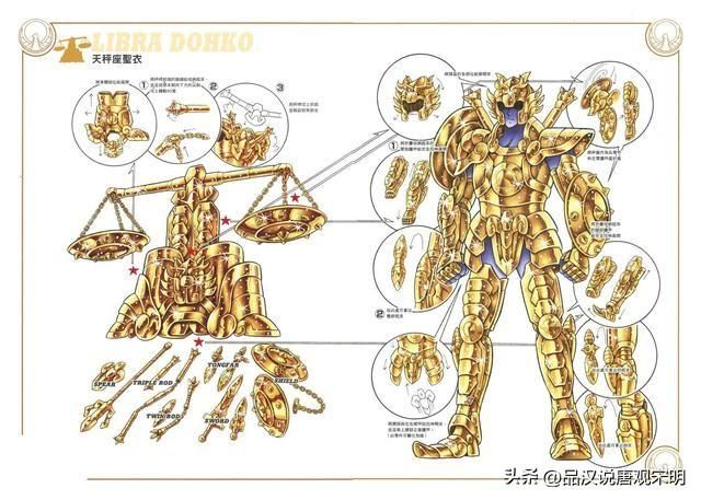 星座排名：如果圣斗士星矢十二黄金集结对战，你会排第几？
