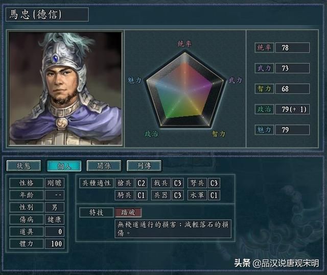 光荣三十年的多款三国志游戏，为何评价仍不及一款霸王的大陆？