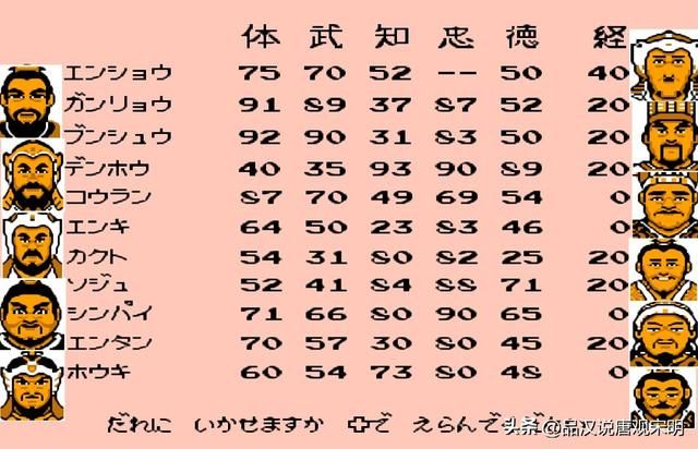 大陆霸主之争：七势力秩序及统一之道