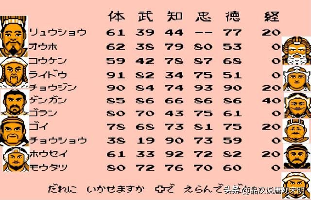 大陆霸主之争：七势力秩序及统一之道