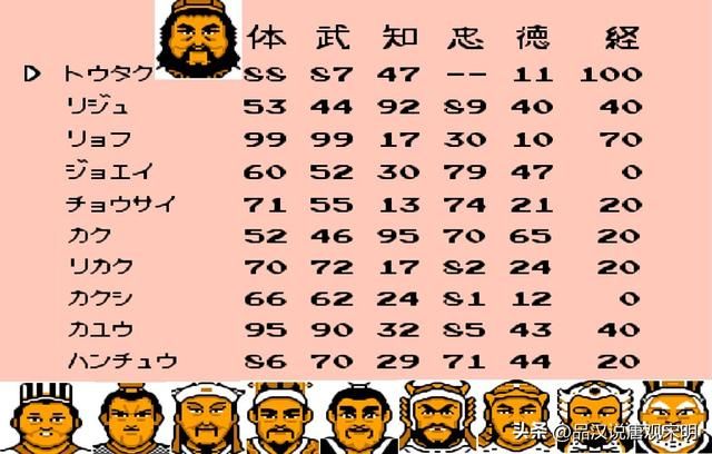 大陆霸主之争：七势力秩序及统一之道