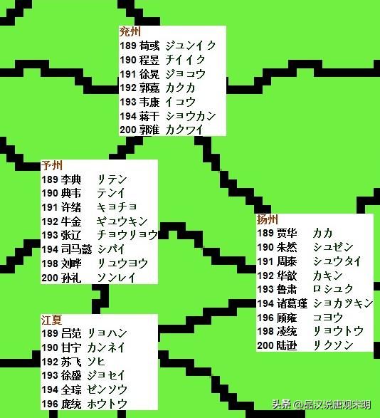 大陆霸主之争：七势力秩序及统一之道
