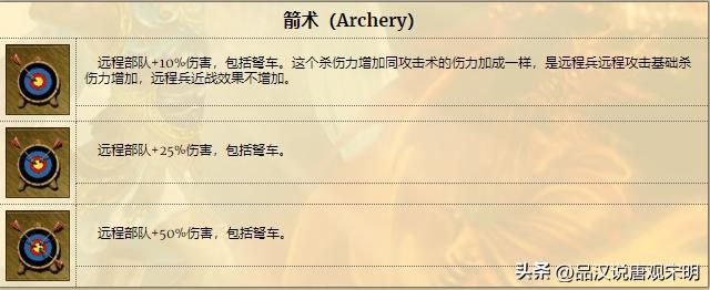 英雄无敌3：属性对比 武力、防御、威力、敏捷，哪个最优？