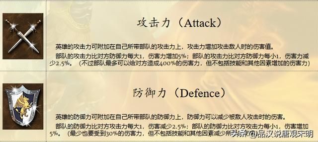 英雄无敌3：属性对比 武力、防御、威力、敏捷，哪个最优？