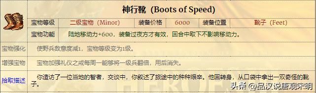 英雄无敌3：属性对比 武力、防御、威力、敏捷，哪个最优？