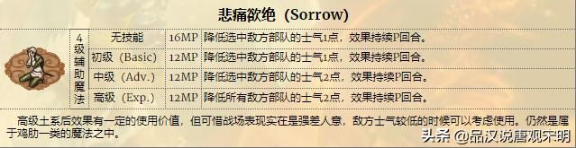 英雄无敌3：探讨迟缓和失明的魔法实用性，谁胜出实用度之争？