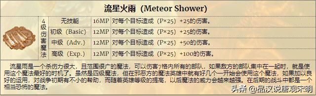 英雄无敌3：探讨迟缓和失明的魔法实用性，谁胜出实用度之争？