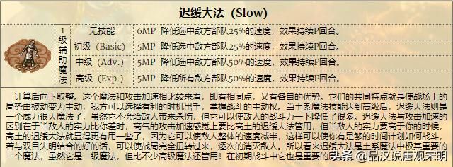 英雄无敌3：探讨迟缓和失明的魔法实用性，谁胜出实用度之争？