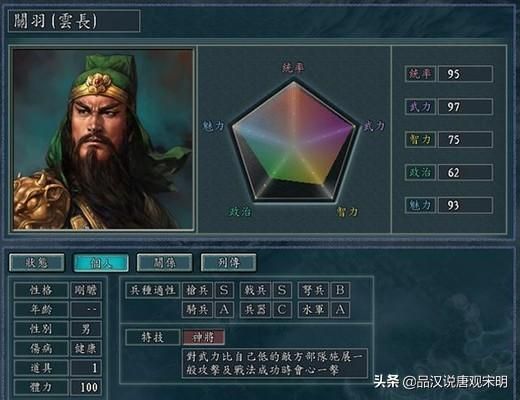 三国名将为何特别崇拜勇武超越吕布，智谋胜过姜维？