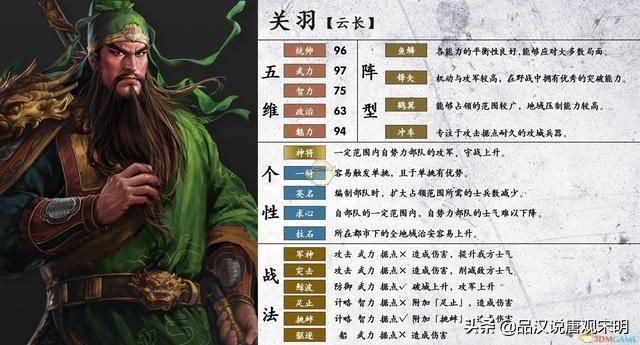 三国名将为何特别崇拜勇武超越吕布，智谋胜过姜维？