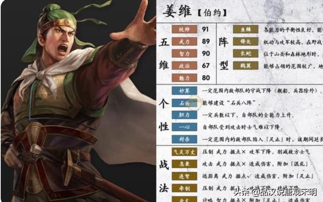 三国名将为何特别崇拜勇武超越吕布，智谋胜过姜维？