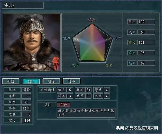 特技对决：仙圣王VS四大蛮族，王佐之选！