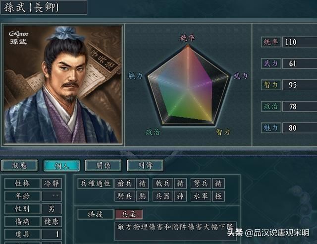 特技对决：仙圣王VS四大蛮族，王佐之选！