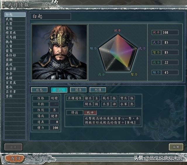特技对决：仙圣王VS四大蛮族，王佐之选！