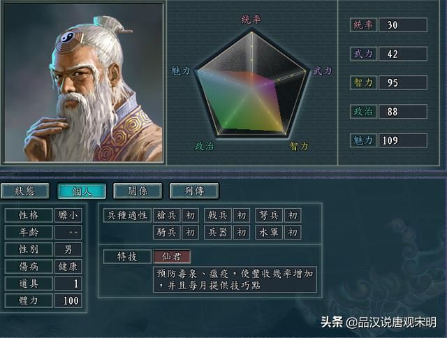 特技对决：仙圣王VS四大蛮族，王佐之选！