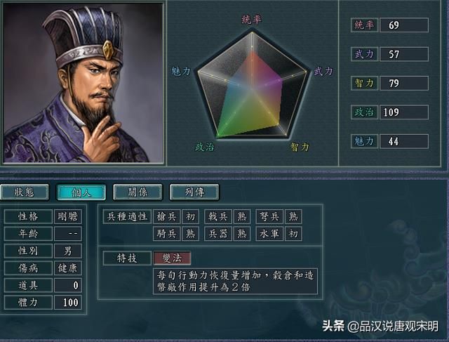 特技对决：仙圣王VS四大蛮族，王佐之选！