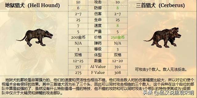 英雄无敌兵种实用度揭秘：超越祭司骑士的绝佳选择