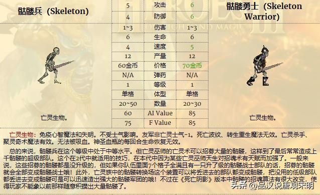 英雄无敌兵种实用度揭秘：超越祭司骑士的绝佳选择