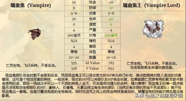 英雄无敌兵种实用度揭秘：超越祭司骑士的绝佳选择