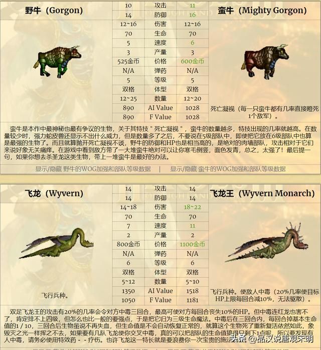 英雄无敌兵种实用度揭秘：超越祭司骑士的绝佳选择