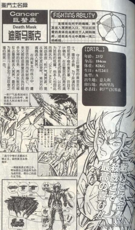 圣斗士星矢黄金四大等级：顶级三人排名及身份？