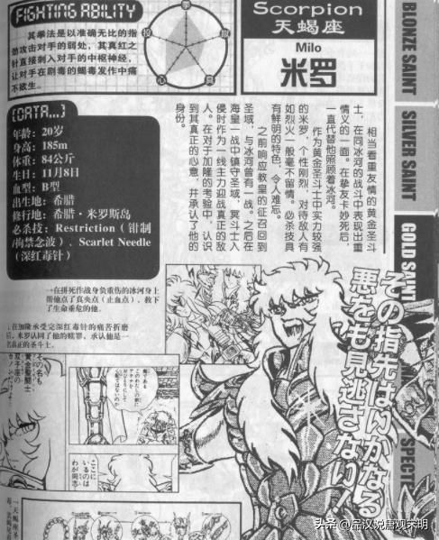 圣斗士星矢黄金四大等级：顶级三人排名及身份？