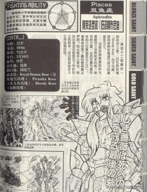 圣斗士星矢黄金四大等级：顶级三人排名及身份？