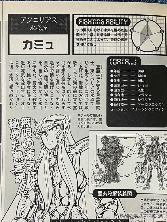 圣斗士星矢黄金四大等级：顶级三人排名及身份？