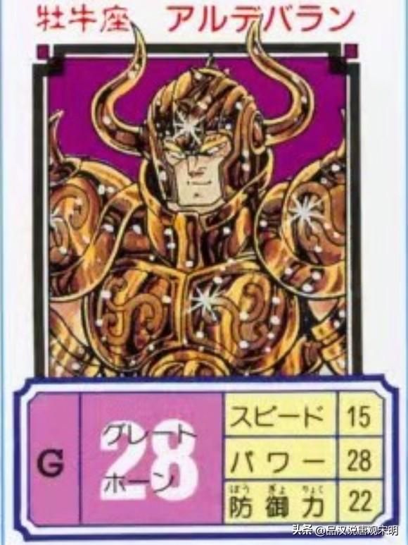 圣斗士星矢黄金四大等级：顶级三人排名及身份？